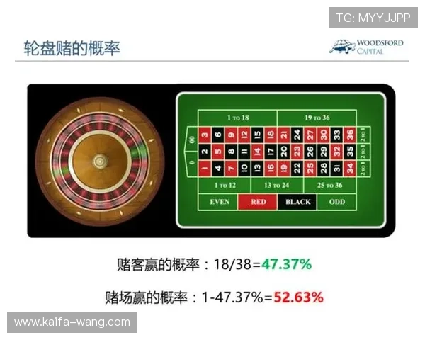 凯发百家乐官网积极响应国家政策，推动绿色健康博彩发展