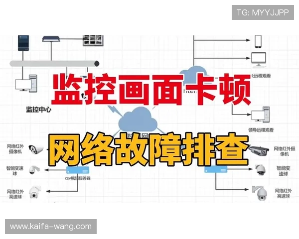 凯发体育备用平台下载安装手机版的常见故障排查指南，确保游戏顺畅运行无卡顿