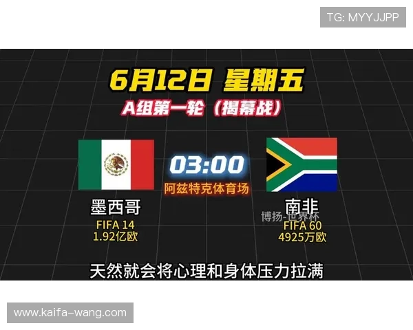 2026年世界杯墨西哥对阵南非训练场景实录及球队战术调整分析